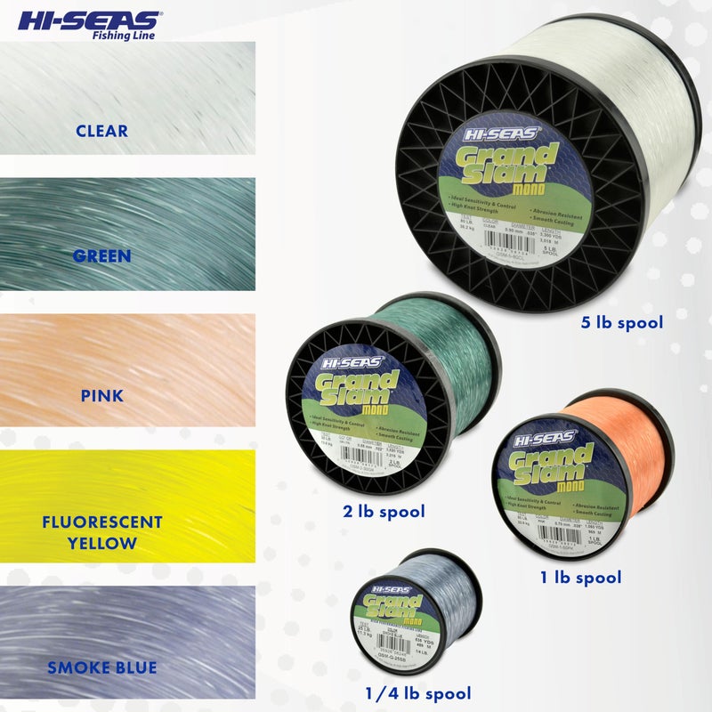 Hi-Seas Grand Slam Monofilament Line, 50 lb / 22.6 kg Test, .028 in / 0.70 mm Dia, Clear, 1060 yd / 969 m - Image 3